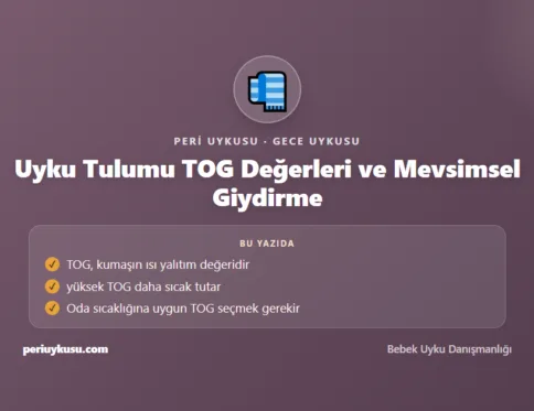 Uyku Tulumu — Uyku Tulumu TOG Değerleri ve Mevsimsel Giydirme