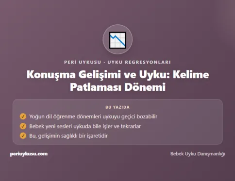 Gelişimi — Konuşma Gelişimi ve Uyku: Kelime Patlaması Dönemi