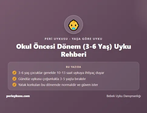 Okul Öncesi — Okul Öncesi Dönem (3-6 Yaş) Uyku Rehberi