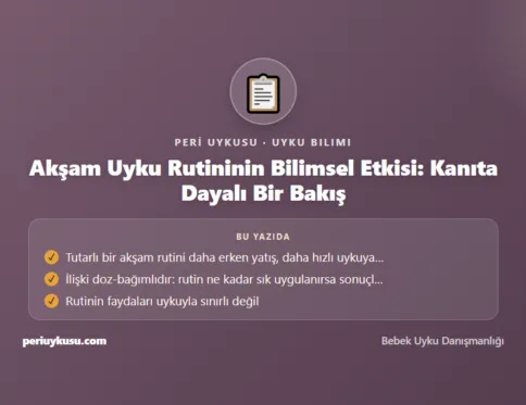 Akşam — Akşam Uyku Rutininin Bilimsel Etkisi: Kanıta Dayalı Bir Bakış