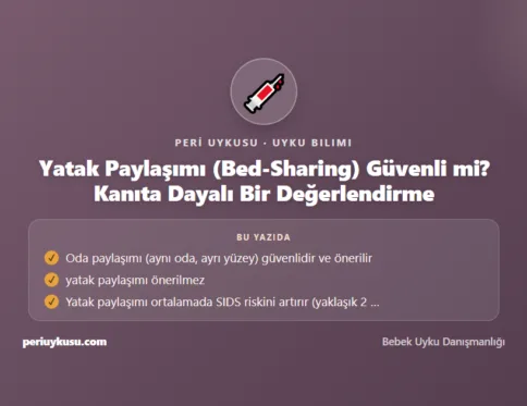 Yatak — Yatak Paylaşımı (Bed-Sharing) Güvenli mi? Kanıta Dayalı Bir Değerlendirme